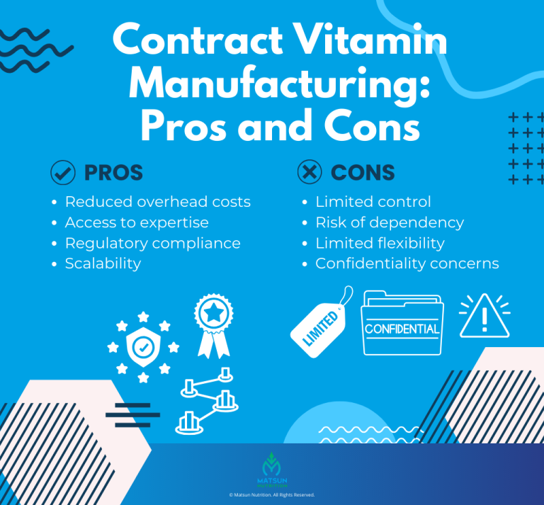 Contract Vitamin Vs Private Label Supplement Manufacturers