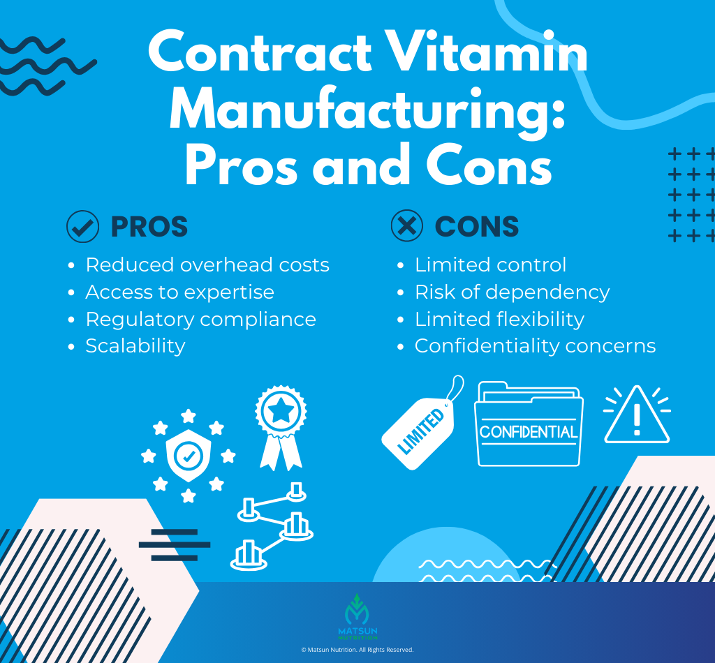 Contract Vitamin Manufacturing- Pros and Cons