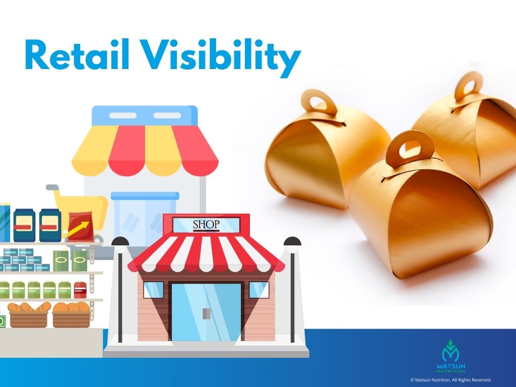 Retail Visibility