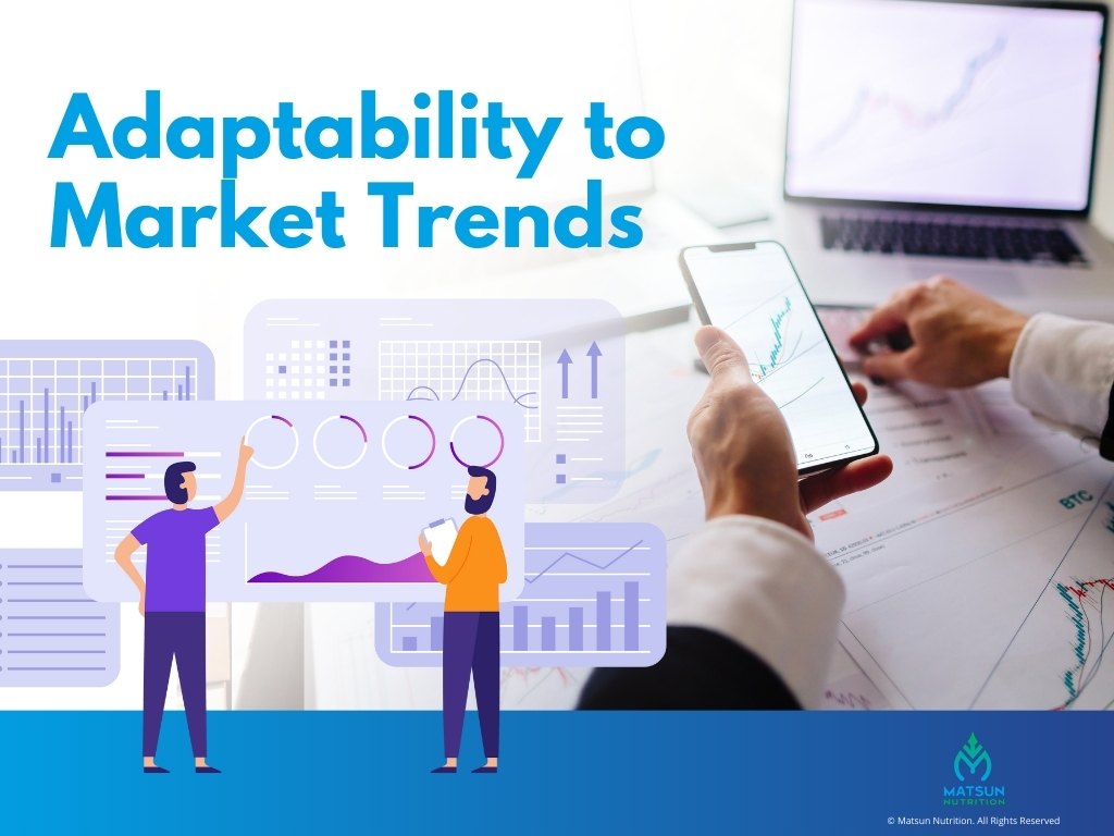 Market Trends Adaptability