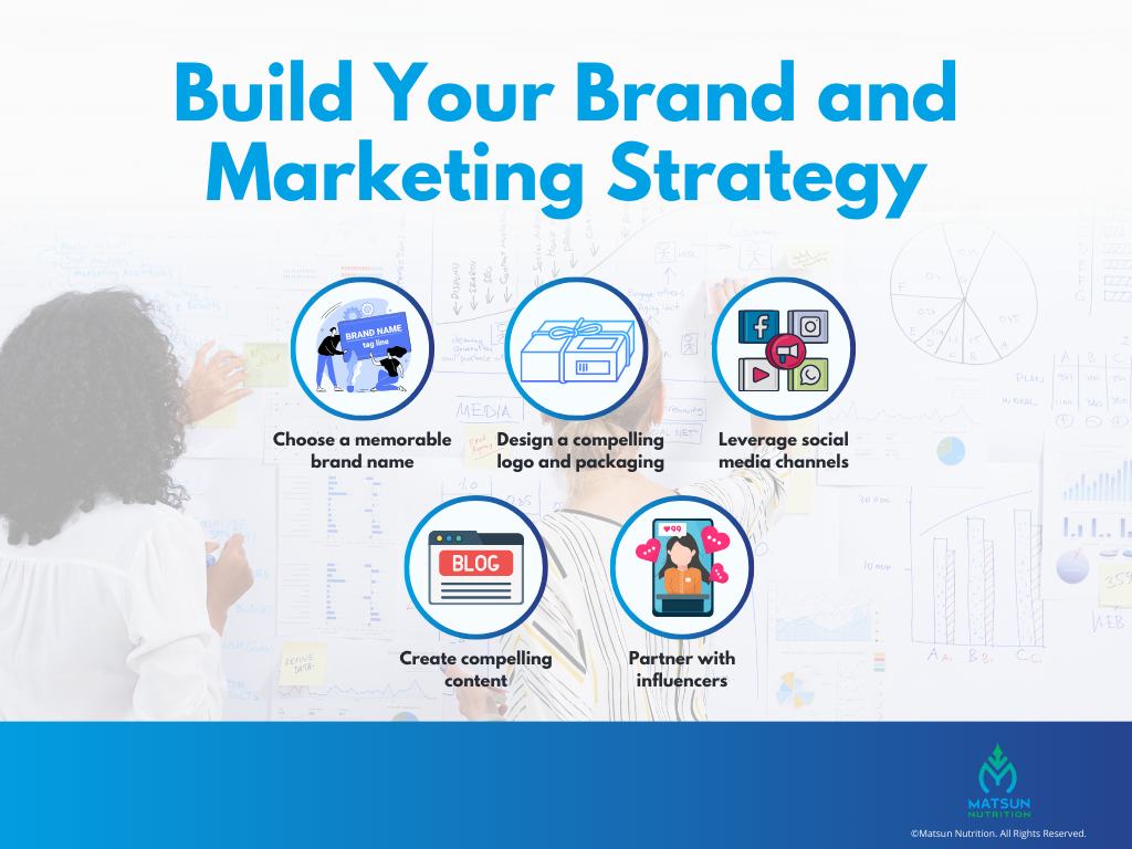 Build Your Brand and Marketing Strategy