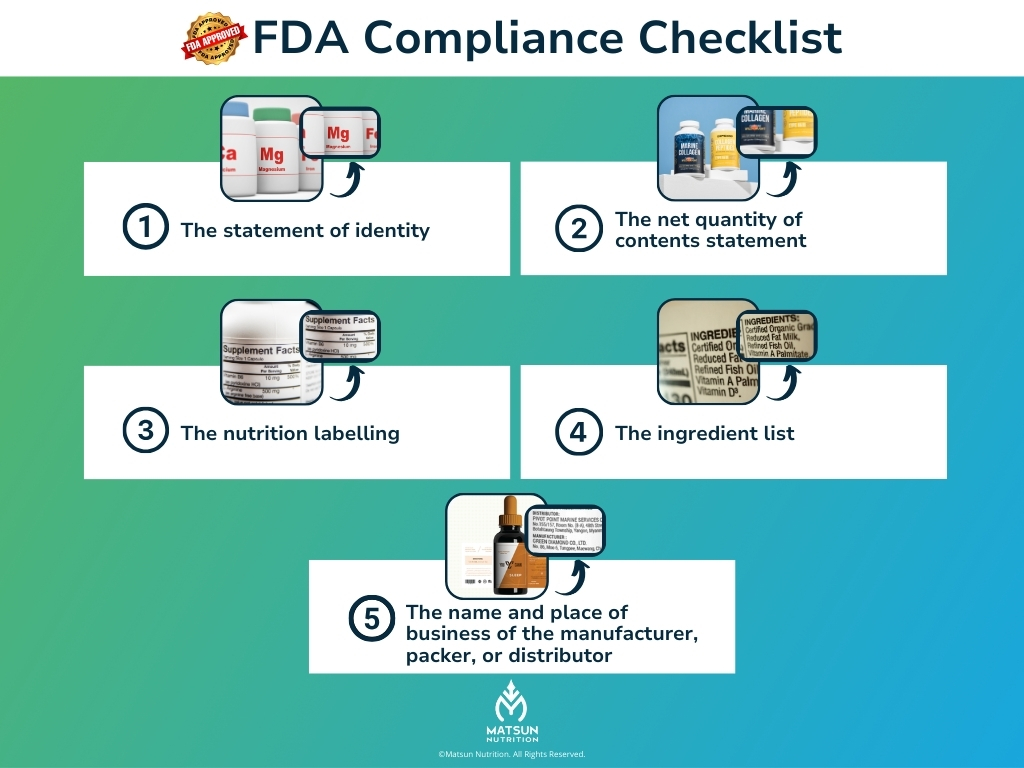 FDA Supplement Labeling Regulations