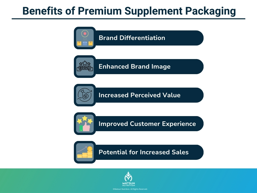 Benefits of Premium Supplement Packaging