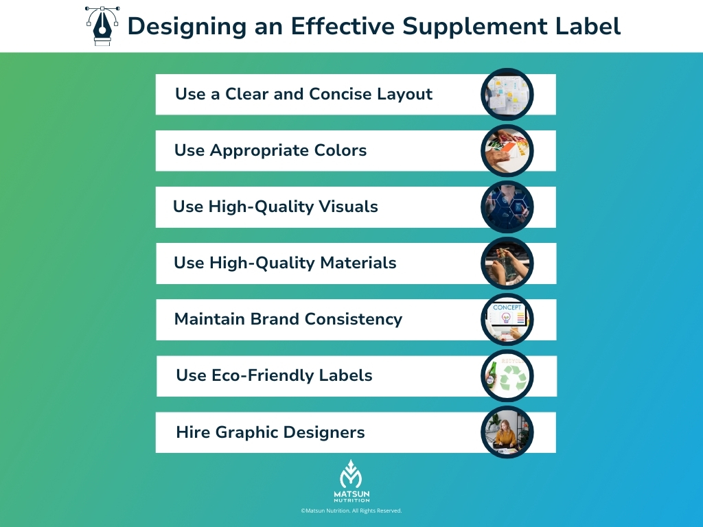 Designing an Effective Supplement Label
