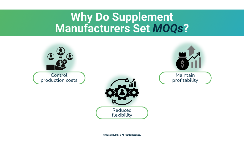 minimum order quantity moq