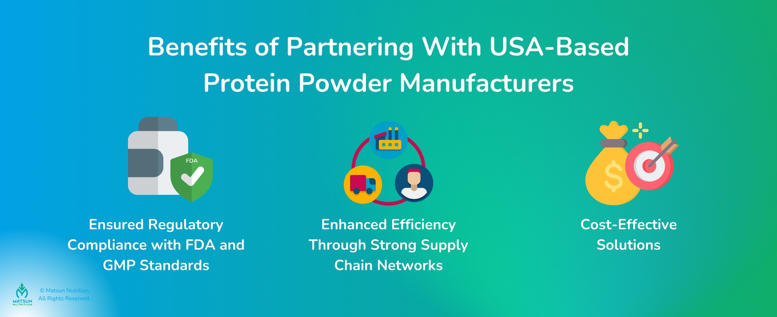 Private label protein powder manufacturer