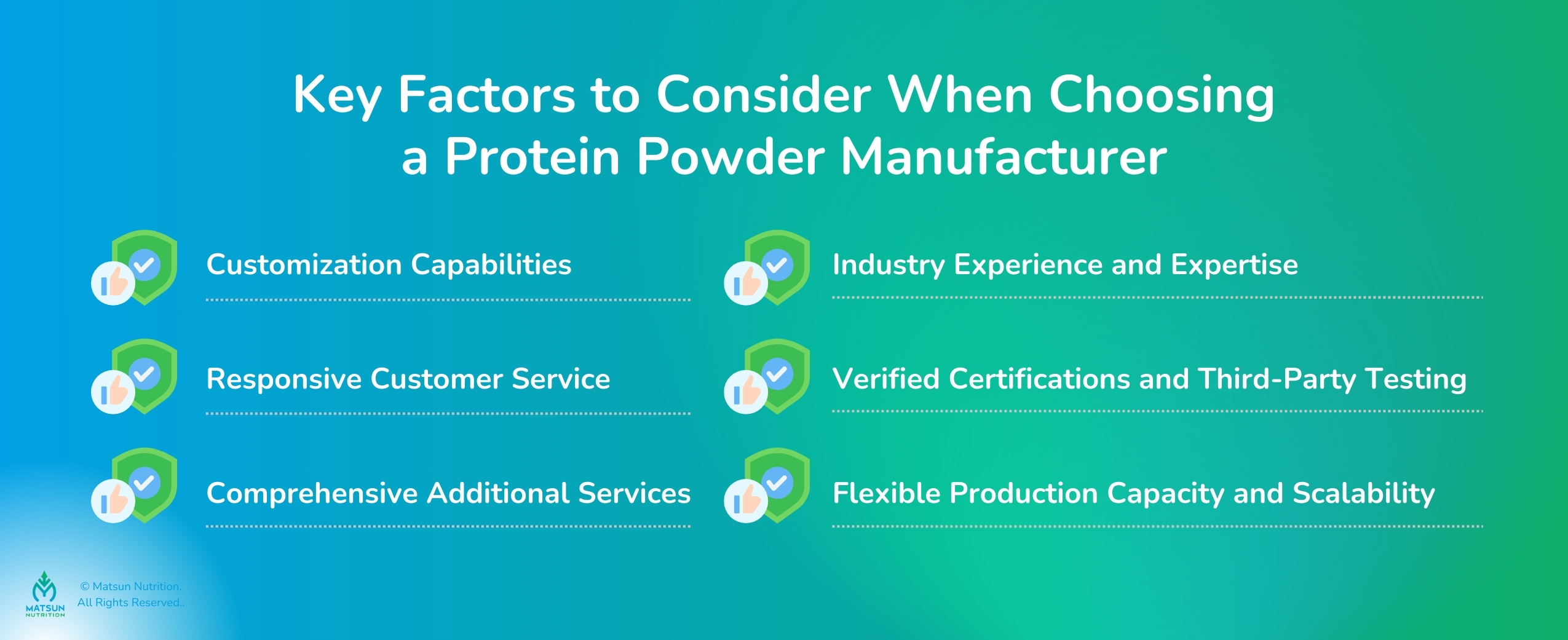 Private label protein powder manufacturer