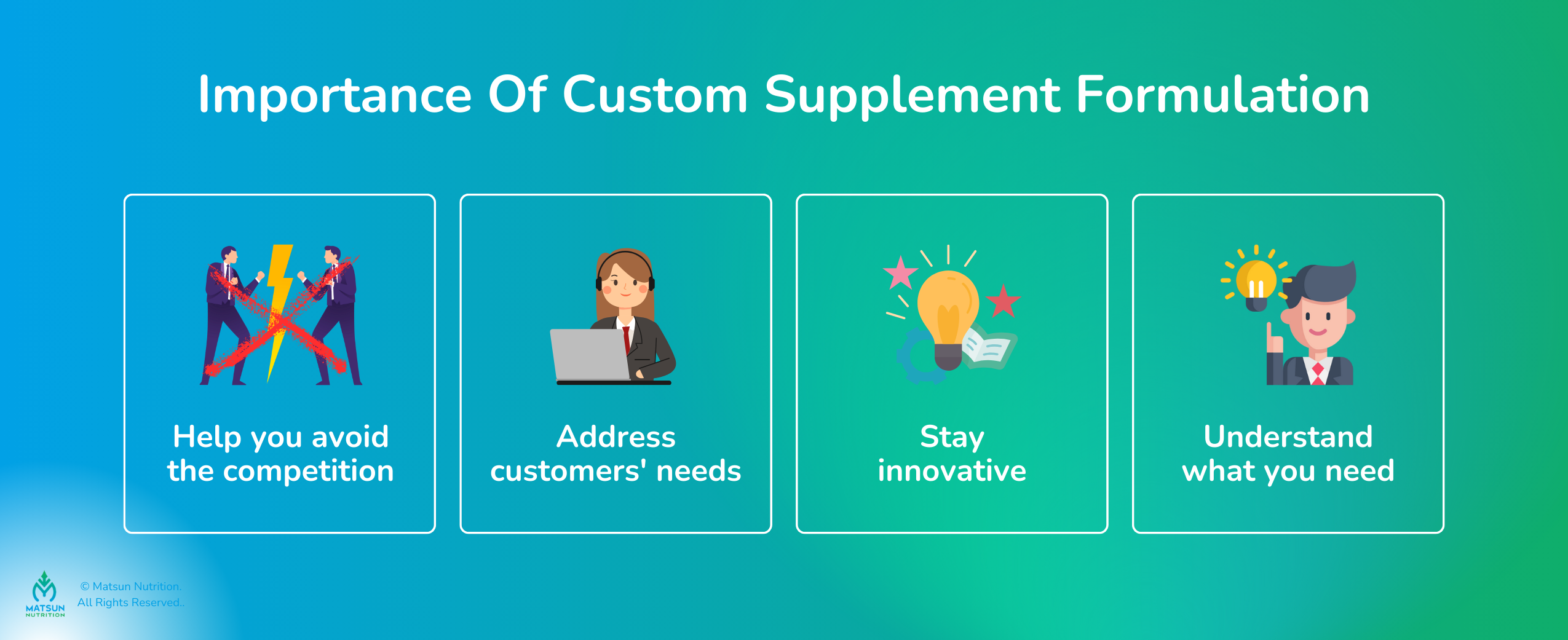 Importance Of Custom Supplement Formulation