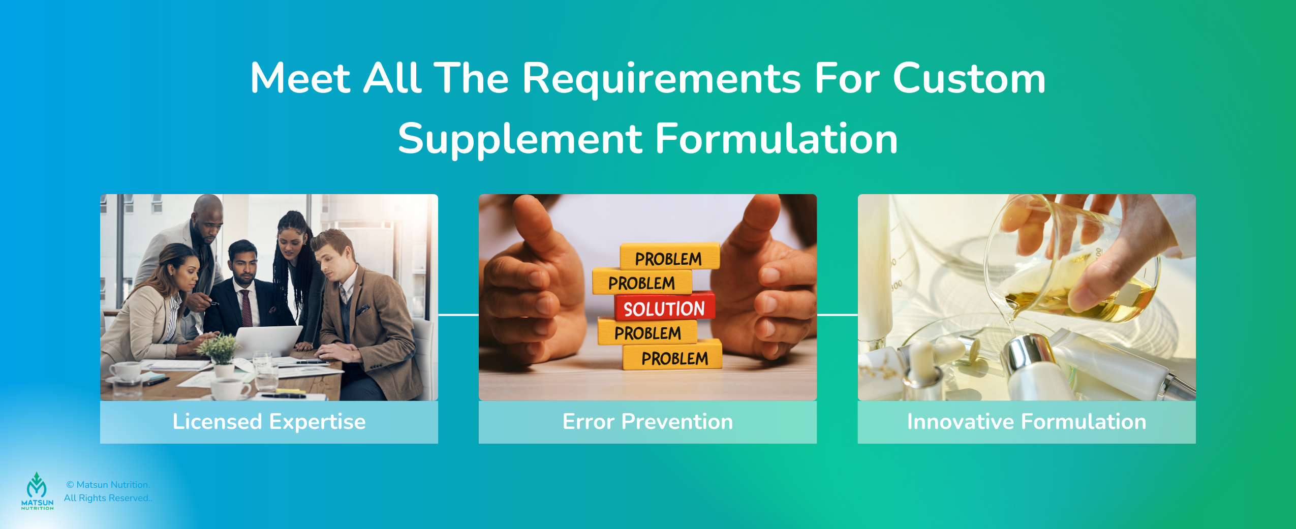 Requirements For Custom Supplement Formulation