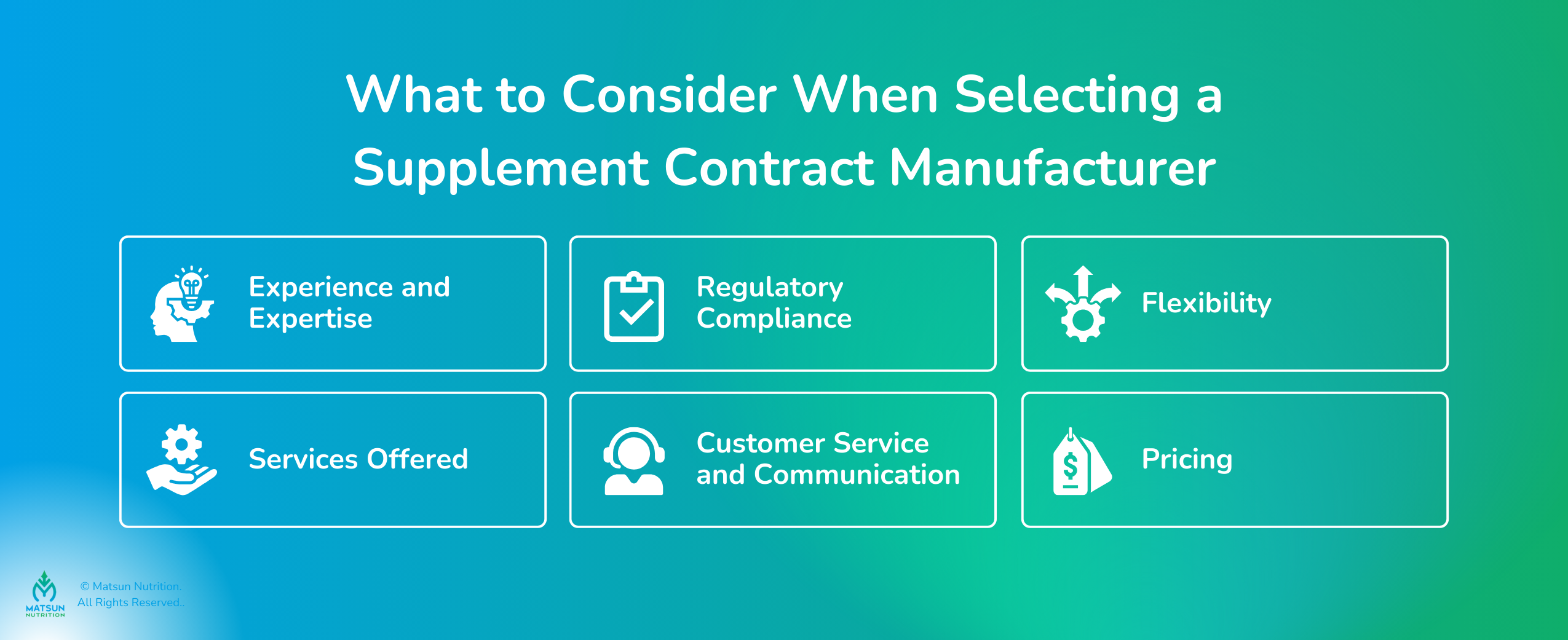 Selecting a Supplement Contract Manufacturer 