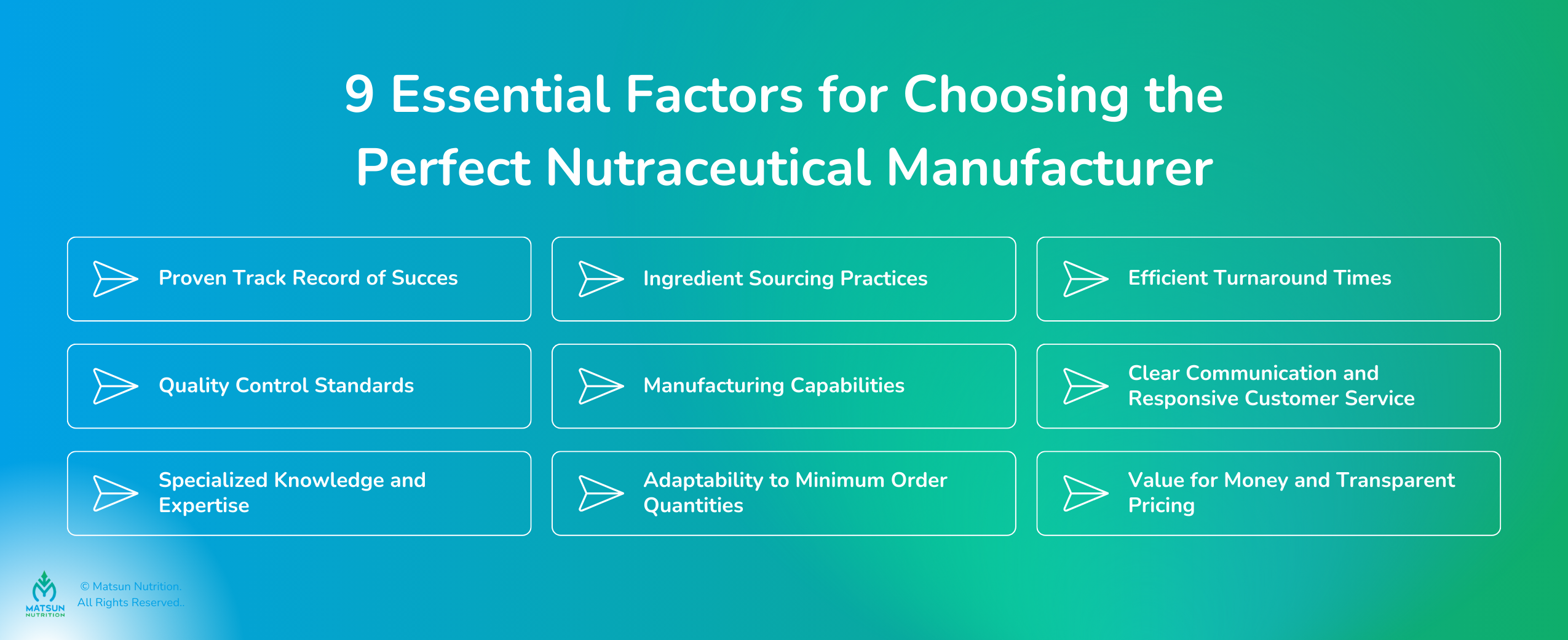 Choosing Nutraceutical Manufacturer