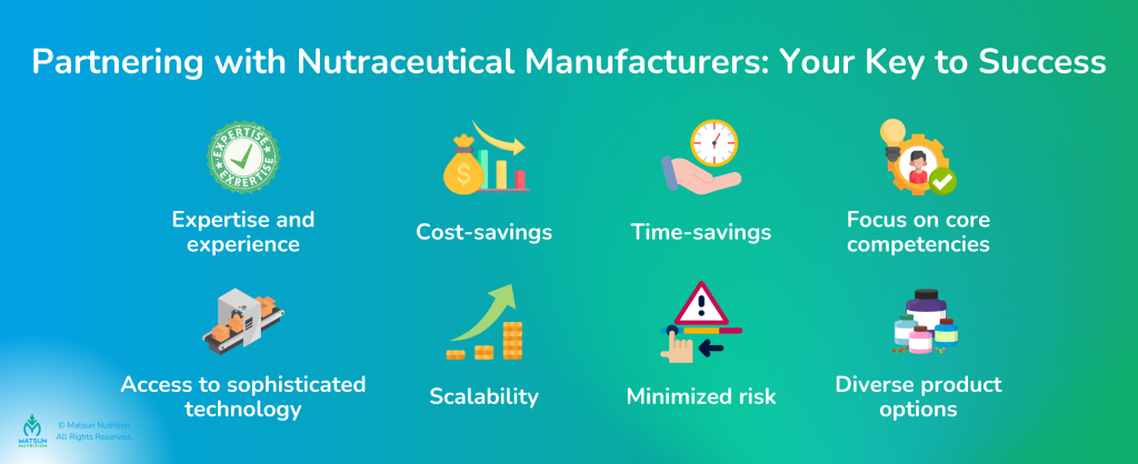 Partnering with Nutraceutical Manufacturers: Your Key to Success