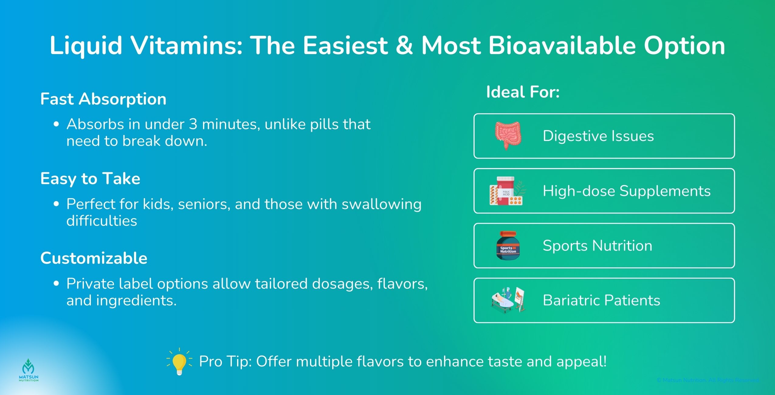 Liquid Vitamins: The Easiest and Most Bioavailable Option