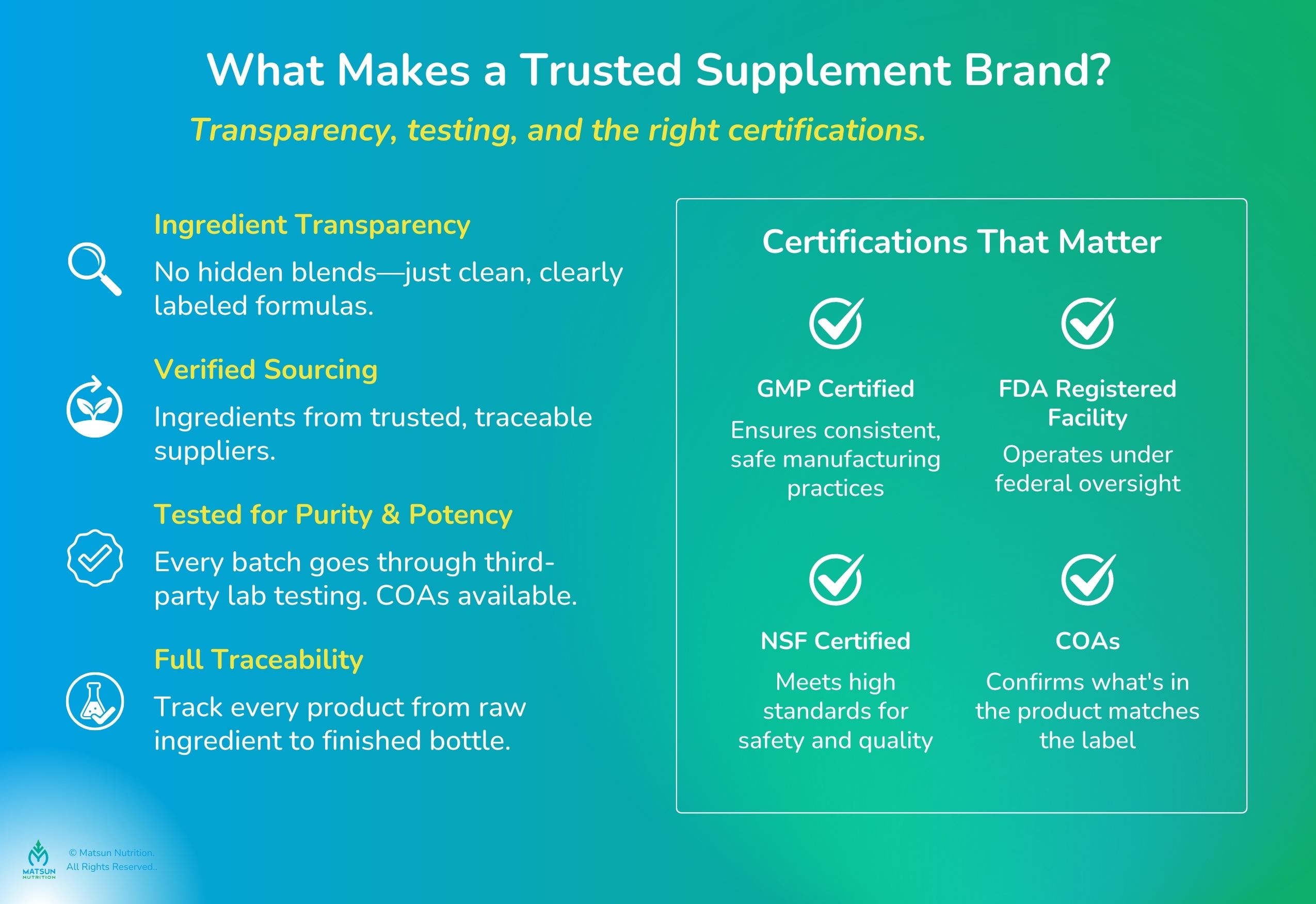 What makes a trusted supplement brand