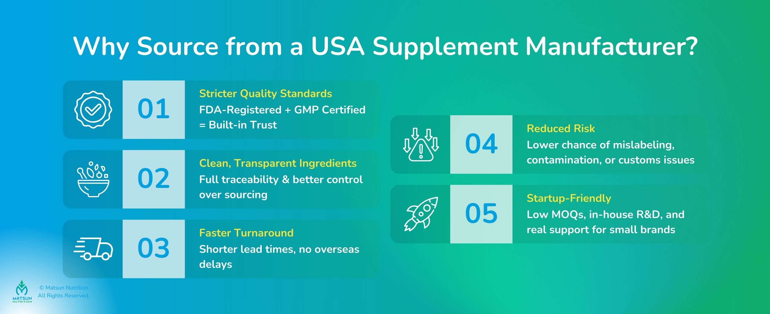 USA supplement manufacturer