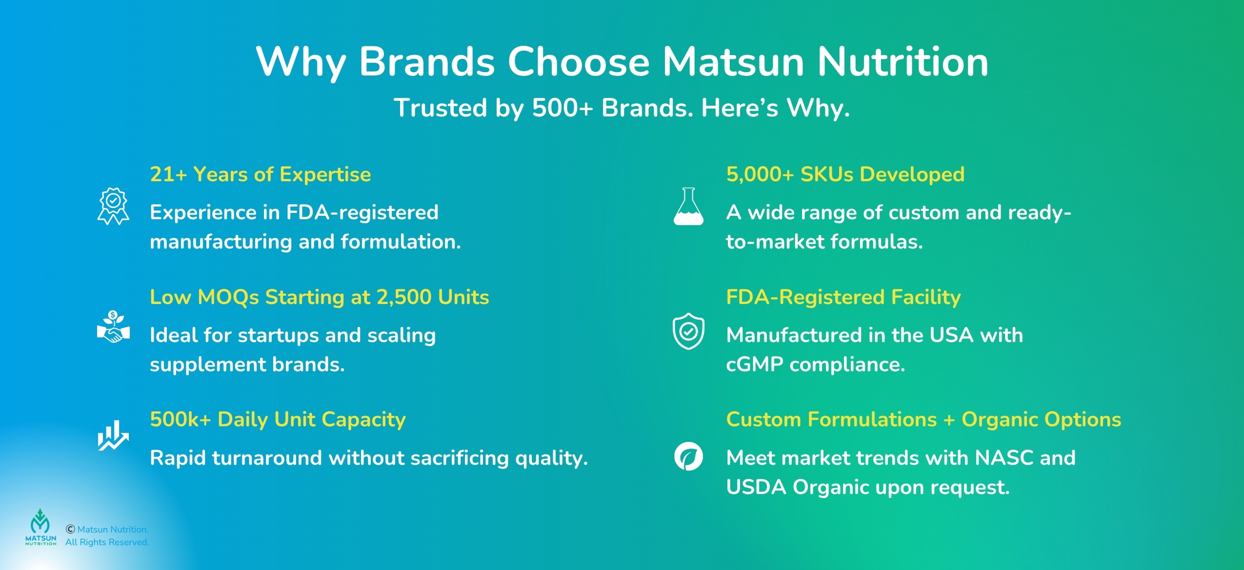 Why Matsun Nutrition - Dietary Supplement Manufacturer in the USA