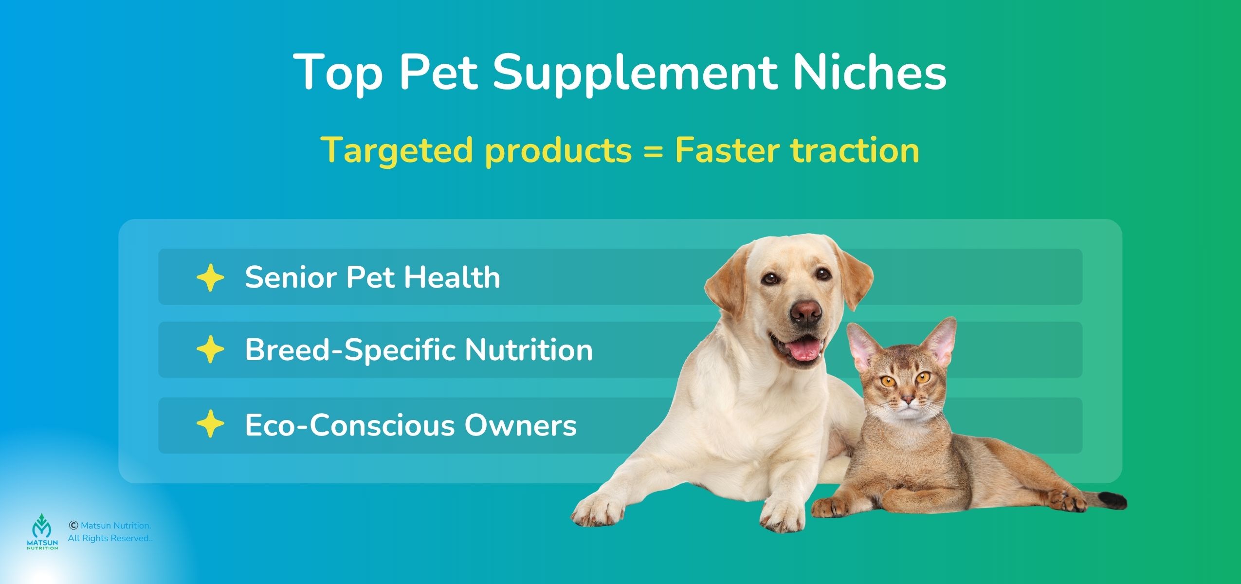 Top pet supplement niches