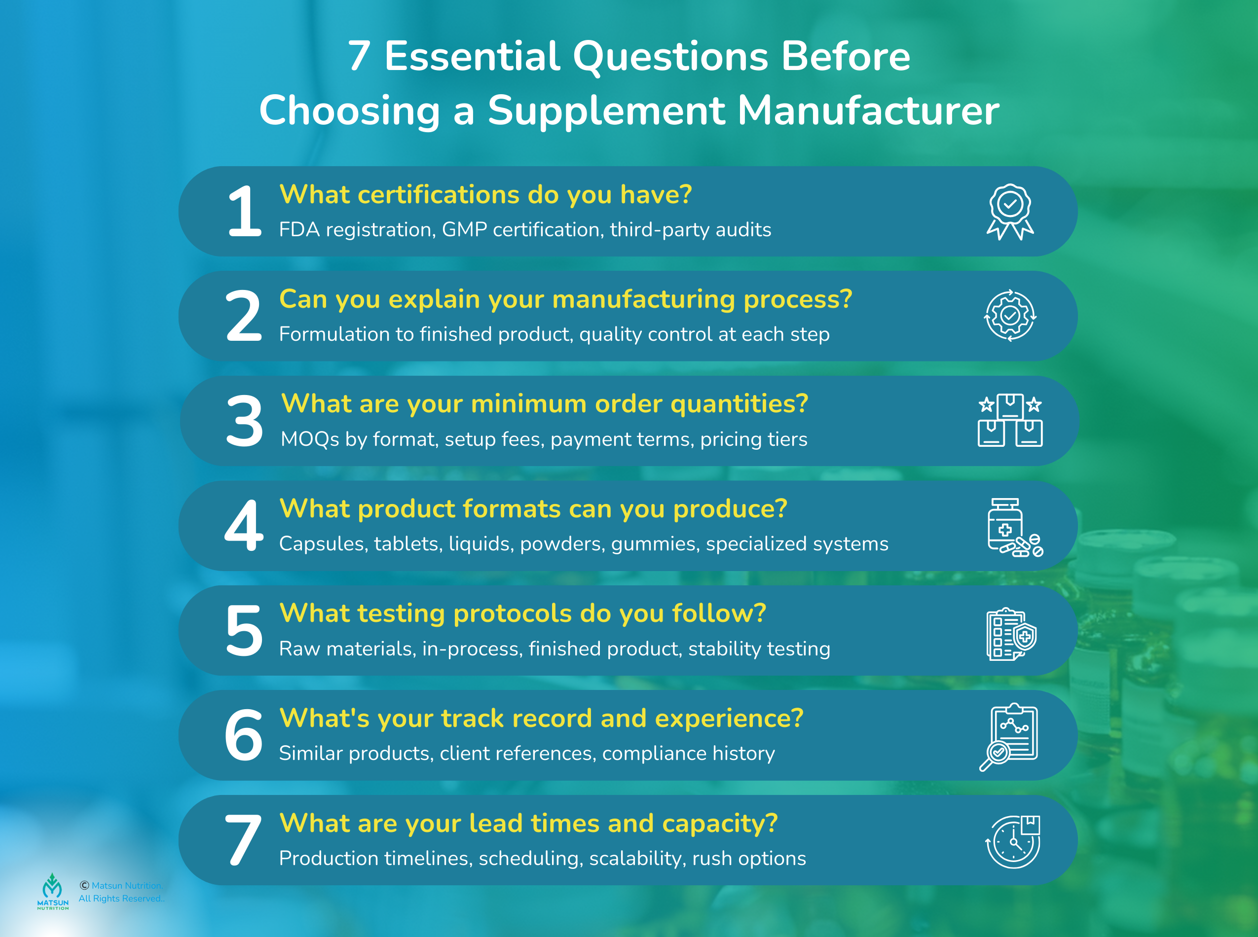 7 Essential questions before choosing a supplement manufacturer
